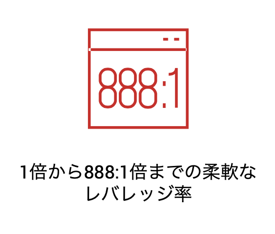 XMは1倍から888倍のレバレッジ取引が可能です